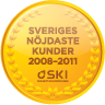 Sveriges nöjdaste kunder 2008-2011