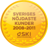 Sveriges njdaste kunder 2008-2011